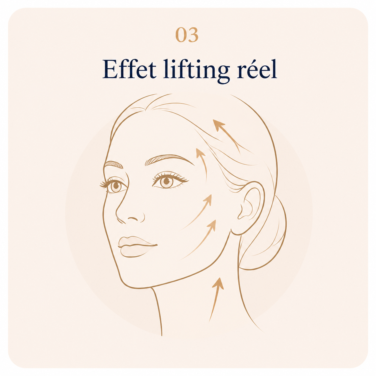 HIFU effet lifting réel au Centre Thetys Antibes